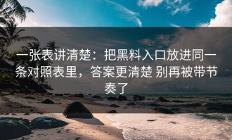 一张表讲清楚：把黑料入口放进同一条对照表里，答案更清楚 别再被带节奏了