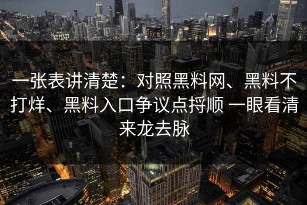 一张表讲清楚：对照黑料网、黑料不打烊、黑料入口争议点捋顺 一眼看清来龙去脉
