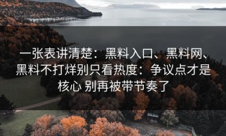 一张表讲清楚：黑料入口、黑料网、黑料不打烊别只看热度：争议点才是核心 别再被带节奏了