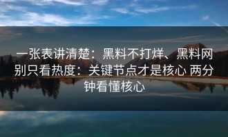 一张表讲清楚：黑料不打烊、黑料网别只看热度：关键节点才是核心 两分钟看懂核心
