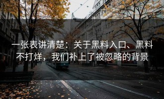 一张表讲清楚：关于黑料入口、黑料不打烊，我们补上了被忽略的背景