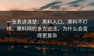 一张表讲清楚：黑料入口、黑料不打烊、黑料网的多方说法，为什么会变得更复杂